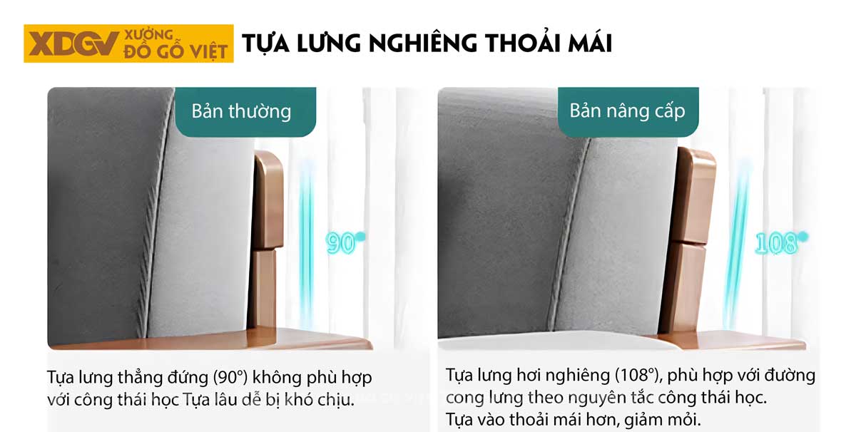 Sofa Phòng Khách Gỗ Sồi Thịt Tựa Thanh Nan Bọc Nệm Cao Cấp